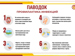 Профилактика инфекций во время весеннего паводка